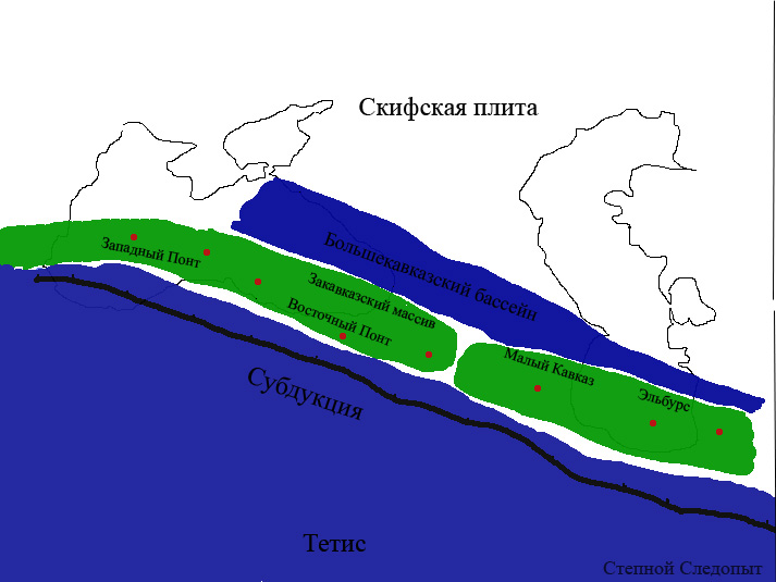 Поздняя юра, 145 миллионов лет назад. Уже существует Большекавказский бассейн и островная дуга.
